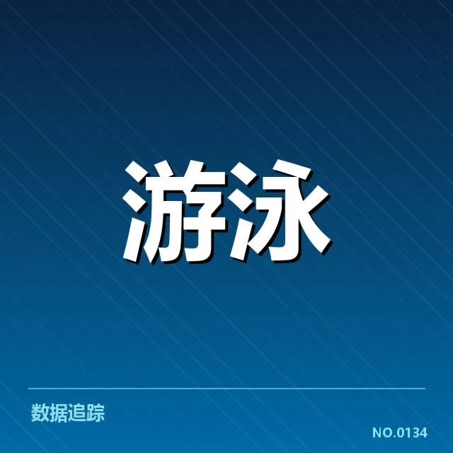 短池世界杯新星表现：未来潜力，引子
