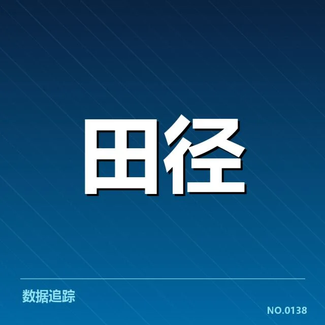 已确认的队伍成员与赛程安排